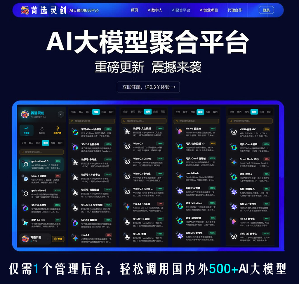 菁选灵创AIGC视频创作